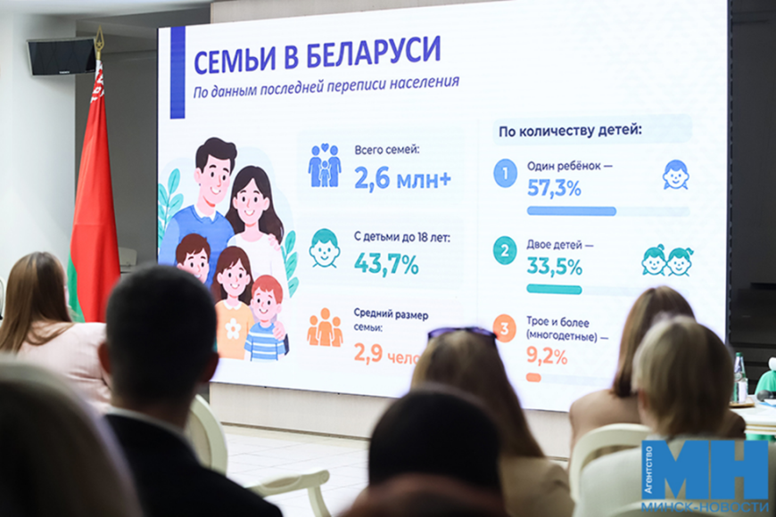 Поддержка семей и демографическая безопасность